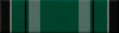 Command Ribbon